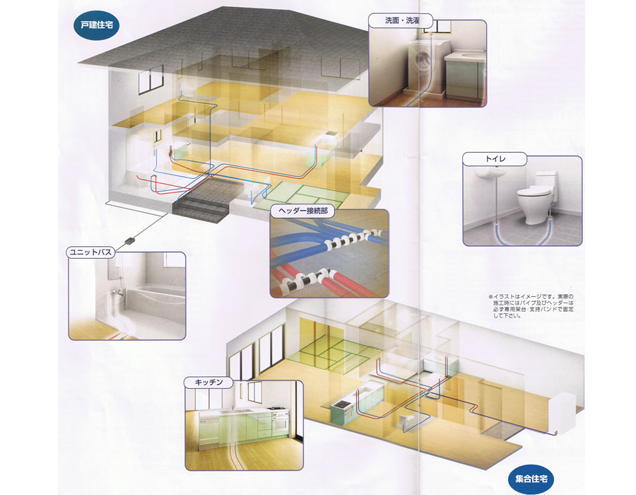 配管システム図